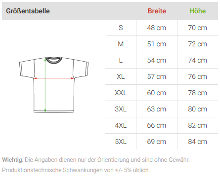 Größentabelle Shirtigo Unisex Premium T-Shirt